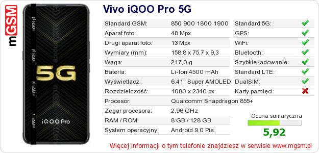 Dane telefonu Vivo iQOO Pro 5G Dane telefonu Vivo iQOO Pro 5G