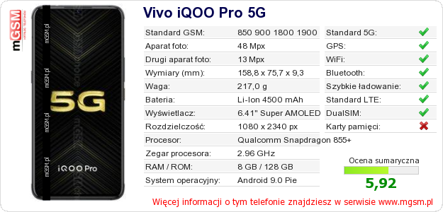 Dane telefonu Vivo iQOO Pro 5G