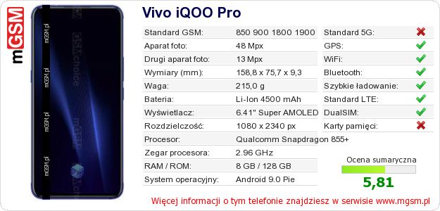 Dane telefonu Vivo iQOO Pro