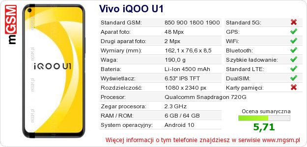 Dane telefonu Vivo iQOO U1 Dane telefonu Vivo iQOO U1