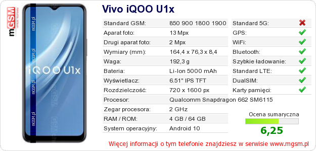 Dane telefonu Vivo iQOO U1x Dane telefonu Vivo iQOO U1x
