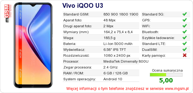 Dane telefonu Vivo iQOO U3