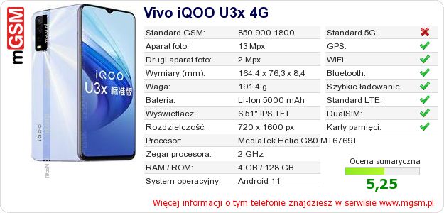 Dane telefonu Vivo iQOO U3x 4G