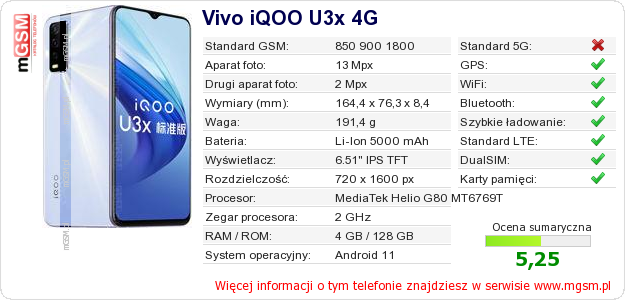 Dane telefonu Vivo iQOO U3x 4G