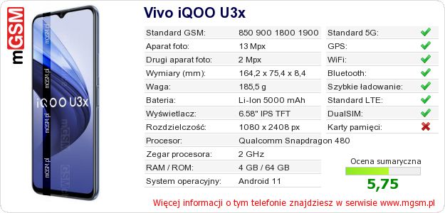 Dane telefonu Vivo iQOO U3x Dane telefonu Vivo iQOO U3x