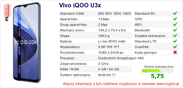 Dane telefonu Vivo iQOO U3x Dane telefonu Vivo iQOO U3x