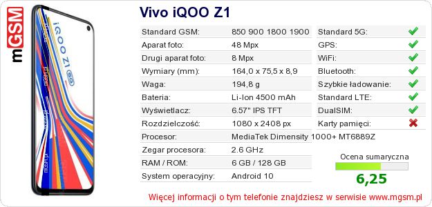 Dane telefonu Vivo iQOO Z1