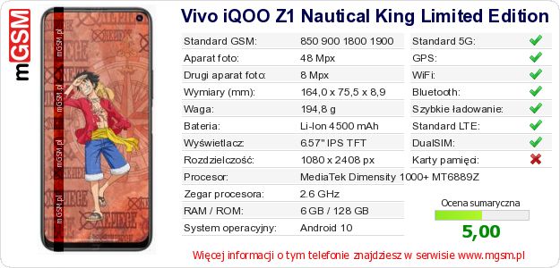 Dane telefonu Vivo iQOO Z1 Nautical King Limited Edition Dane telefonu Vivo iQOO Z1 Nautical King Limited Edition