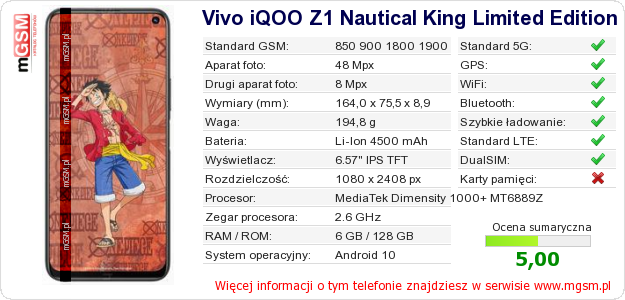 Dane telefonu Vivo iQOO Z1 Nautical King Limited Edition