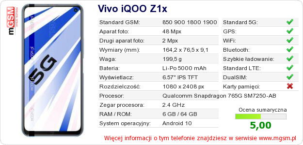Dane telefonu Vivo iQOO Z1x