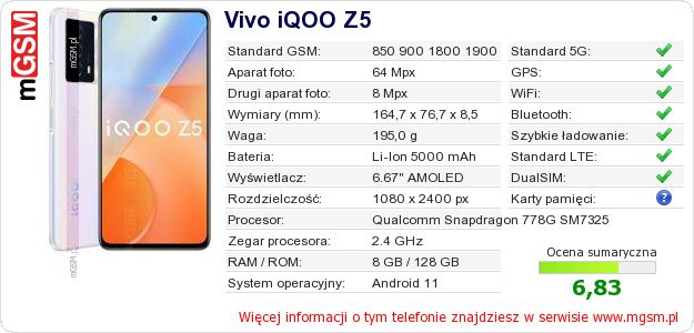 Dane telefonu Vivo iQOO Z5 Dane telefonu Vivo iQOO Z5