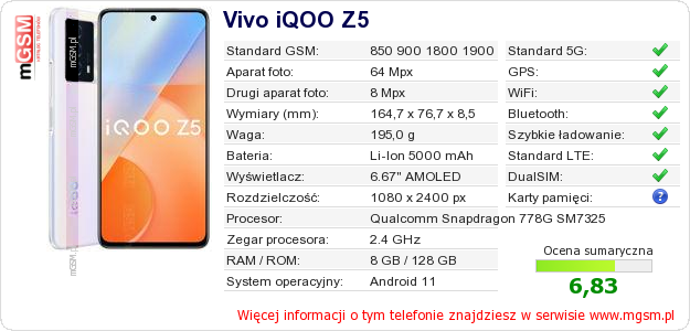 Dane telefonu Vivo iQOO Z5