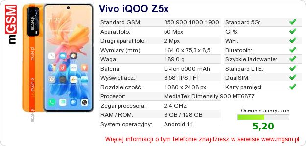 Dane telefonu Vivo iQOO Z5x