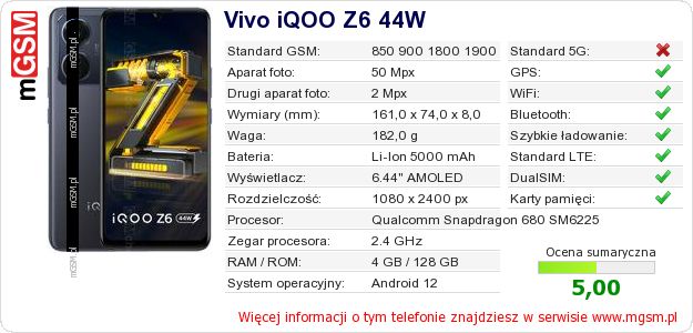 Dane telefonu Vivo iQOO Z6 44W Dane telefonu Vivo iQOO Z6 44W