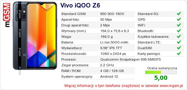 Dane telefonu Vivo iQOO Z6