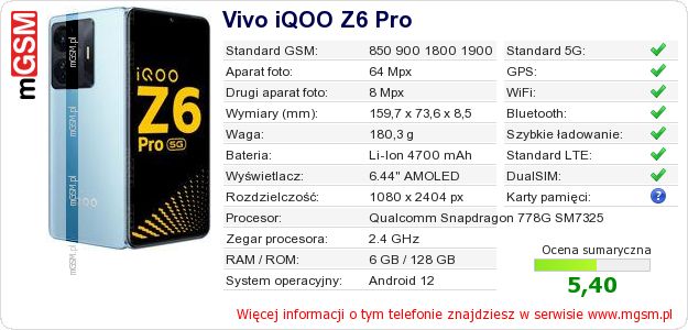 Dane telefonu Vivo iQOO Z6 Pro Dane telefonu Vivo iQOO Z6 Pro