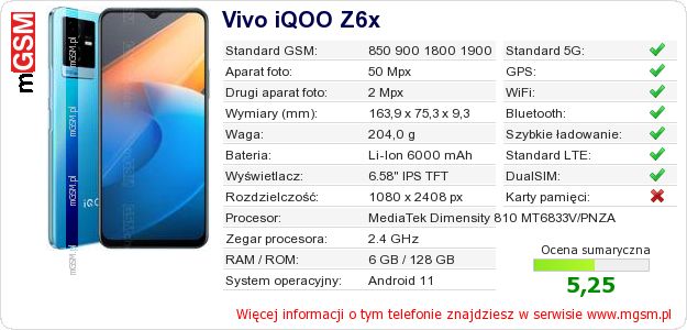 Dane telefonu Vivo iQOO Z6x