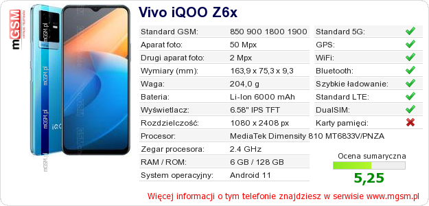 Dane telefonu Vivo iQOO Z6x