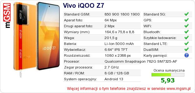 Dane telefonu Vivo iQOO Z7 Dane telefonu Vivo iQOO Z7