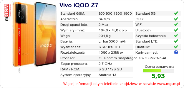 Dane telefonu Vivo iQOO Z7