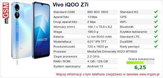 Dane telefonu Vivo iQOO Z7i