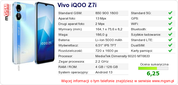 Dane telefonu Vivo iQOO Z7i