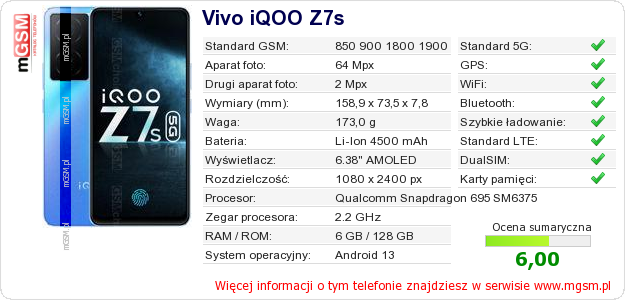 Dane telefonu Vivo iQOO Z7s