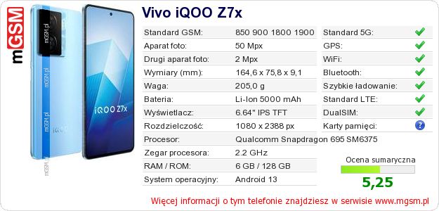 Dane telefonu Vivo iQOO Z7x