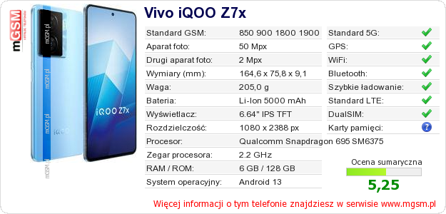 Dane telefonu Vivo iQOO Z7x
