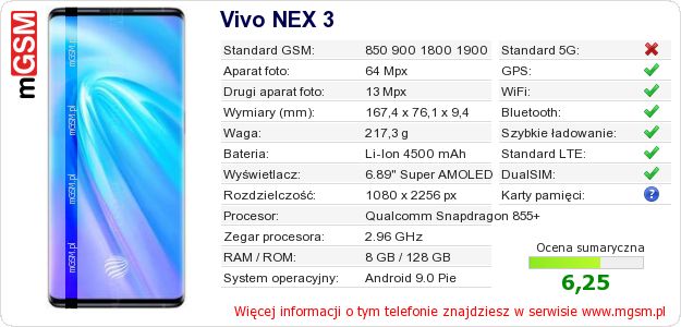 Dane telefonu Vivo NEX 3 Dane telefonu Vivo NEX 3
