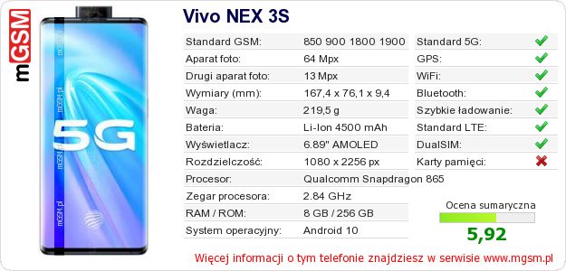 Dane telefonu Vivo NEX 3S