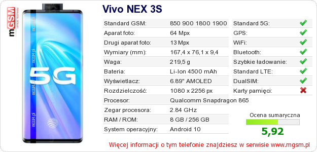 Dane telefonu Vivo NEX 3S Dane telefonu Vivo NEX 3S