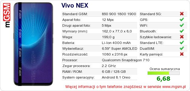 Dane telefonu Vivo NEX