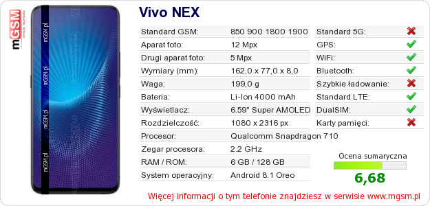 Dane telefonu Vivo NEX