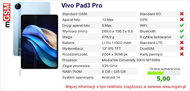 Dane telefonu Vivo Pad3 Pro