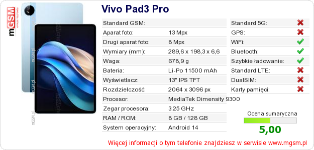Dane telefonu Vivo Pad3 Pro