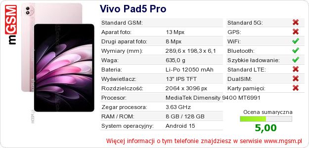 Dane telefonu Vivo Pad5 Pro Dane telefonu Vivo Pad5 Pro