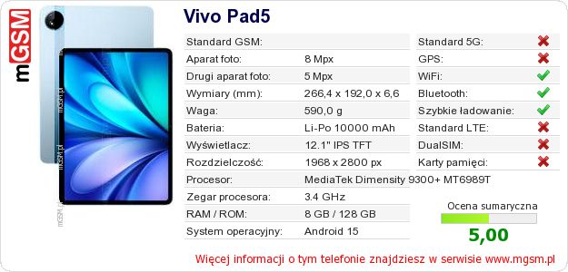 Dane telefonu Vivo Pad5
