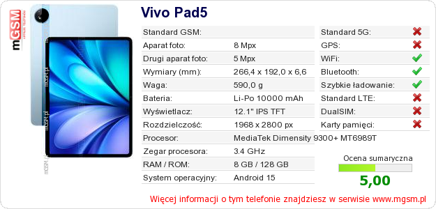 Dane telefonu Vivo Pad5