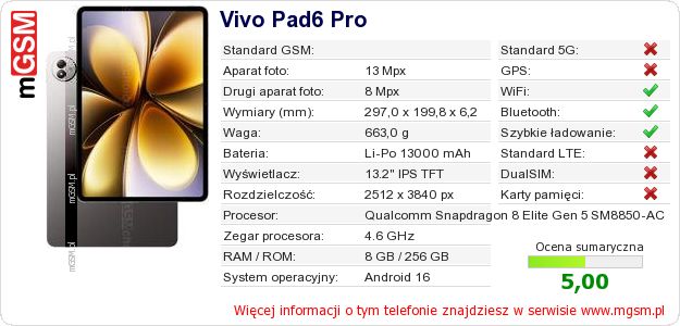 Dane telefonu Vivo Pad6 Pro