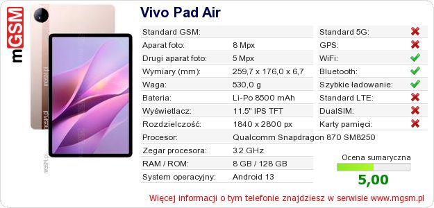 Dane telefonu Vivo Pad Air