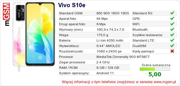 Dane telefonu Vivo S10e