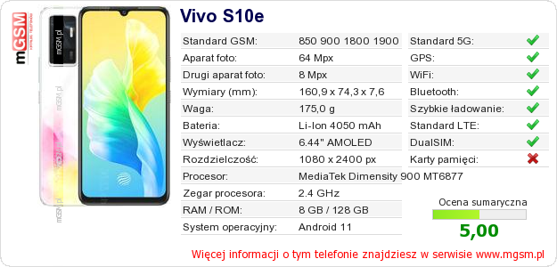 Dane telefonu Vivo S10e Dane telefonu Vivo S10e