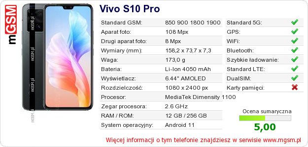 Dane telefonu Vivo S10 Pro Dane telefonu Vivo S10 Pro