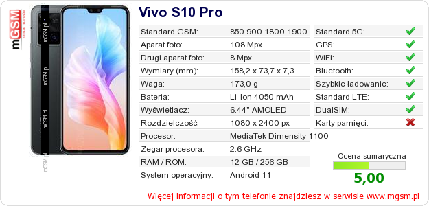 Dane telefonu Vivo S10 Pro