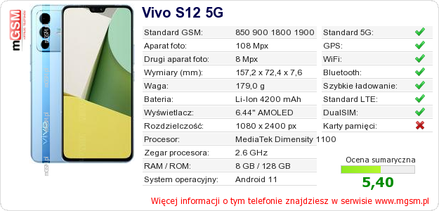 Dane telefonu Vivo S12 5G