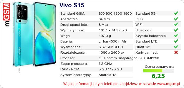Dane telefonu Vivo S15