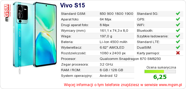 Dane telefonu Vivo S15