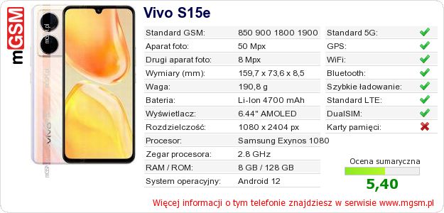 Dane telefonu Vivo S15e Dane telefonu Vivo S15e