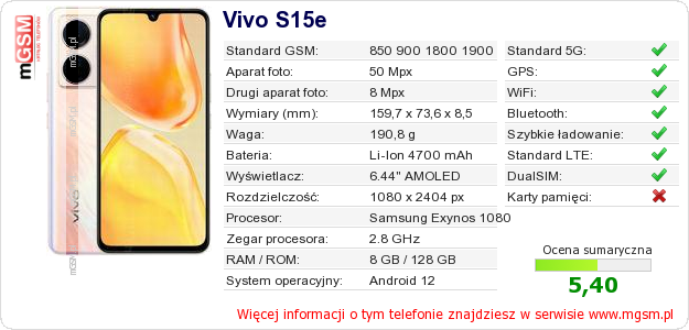Dane telefonu Vivo S15e